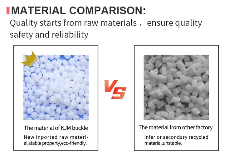 Material Comparison Material Comparison